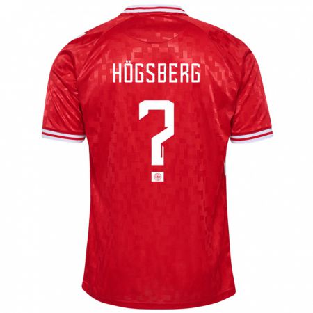 Kandiny Férfi Dánia Lucas Högsberg #0 Piros Hazai Jersey 24-26 Mez Póló Ing