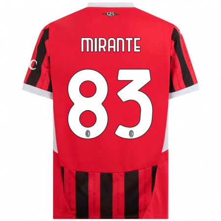 Kandiny Női Antonio Mirante #83 Piros Fekete Hazai Jersey 2024/25 Mez Póló Ing