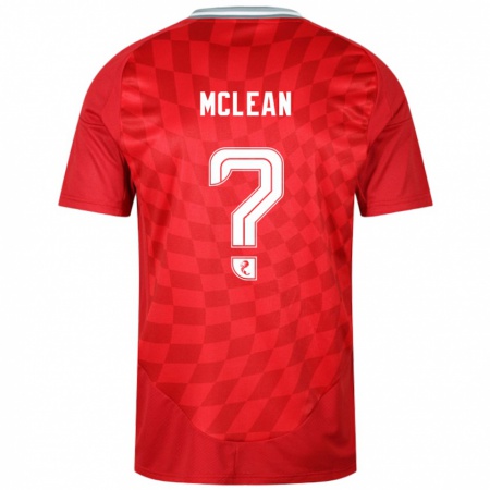 Kandiny Gyermek Sam Mclean #0 Piros Hazai Jersey 2024/25 Mez Póló Ing