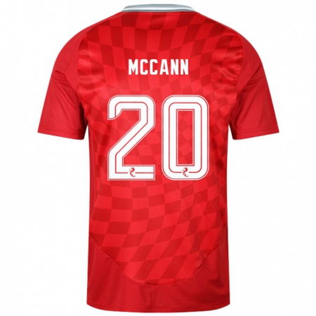 Kandiny Női Annalisa Mccann #20 Piros Hazai Jersey 2024/25 Mez Póló Ing